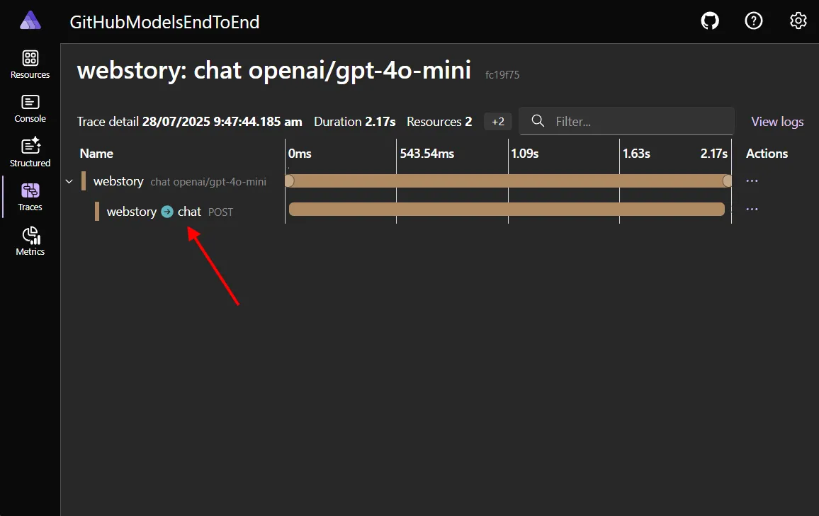 Screenshot of a span linked to a GitHub model resource defined in Aspire.