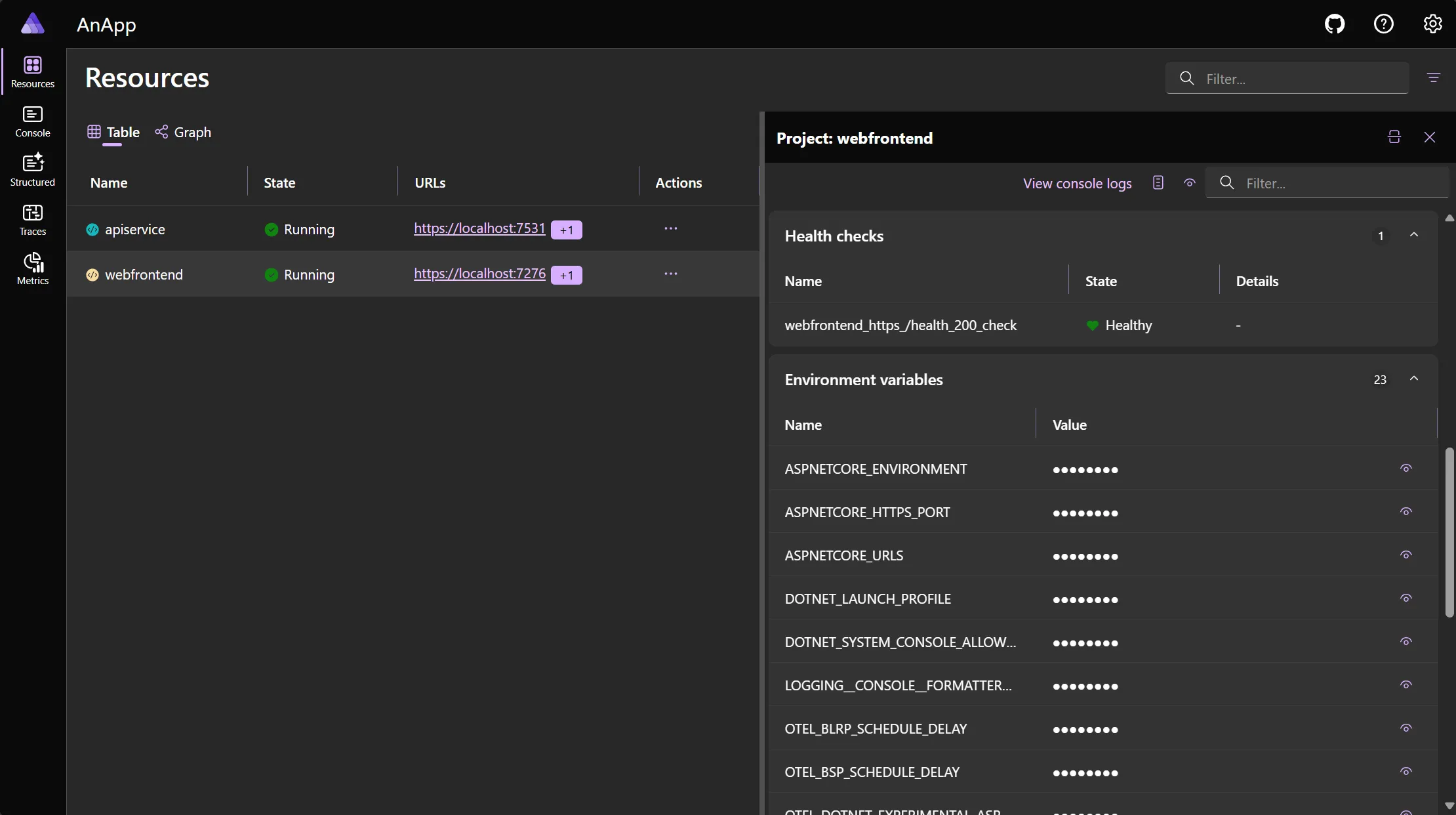 Screenshot of the Aspire dashboard showing health check status for resources